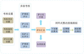 上?；ヂ?lián)網(wǎng)軟件集團(tuán) 高端協(xié)同管理軟件與信息系統(tǒng)技術(shù)服務(wù)的領(lǐng)航者