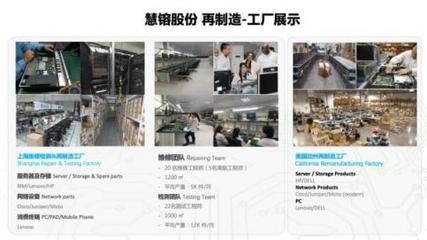 慧镕股份 以IT生命周期管理項(xiàng)目獲再生電腦資質(zhì)，用循環(huán)經(jīng)濟(jì)“智”造綠色信息未來(lái)