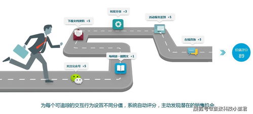 無(wú)縫對(duì)接微信公眾號(hào)客服系統(tǒng)，賦能品牌實(shí)現(xiàn)下單率與回頭率雙提升的信息技術(shù)服務(wù)