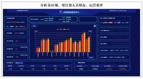 技術(shù)驅(qū)動(dòng)服務(wù)創(chuàng)新 元道通信如何以自主知識(shí)產(chǎn)權(quán)系統(tǒng)引領(lǐng)通信技術(shù)服務(wù)新生態(tài)